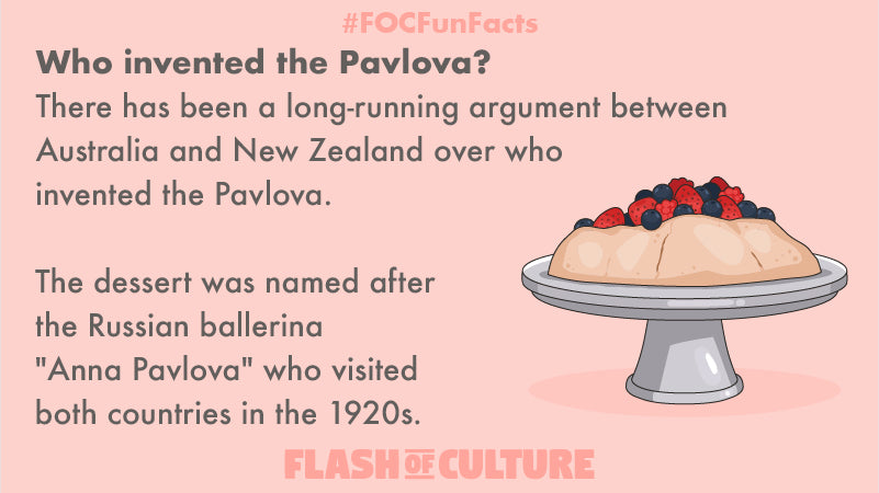 Who invented the pavlova?