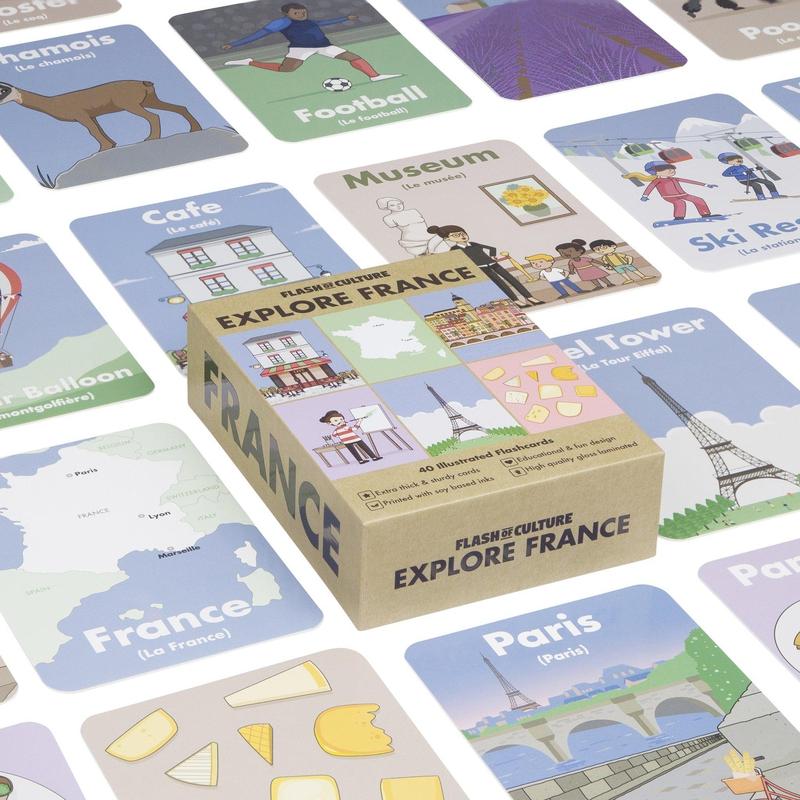 French Themed Flashcards - Explore France Flashcards