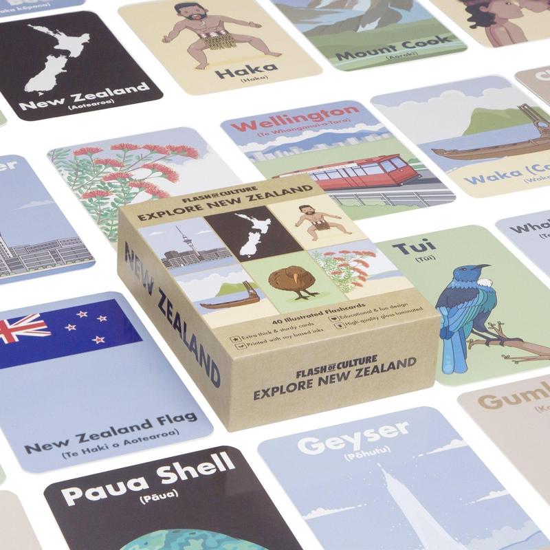 New Zealand Themed Kids Flashcards - Explore New Zealand Flashcards